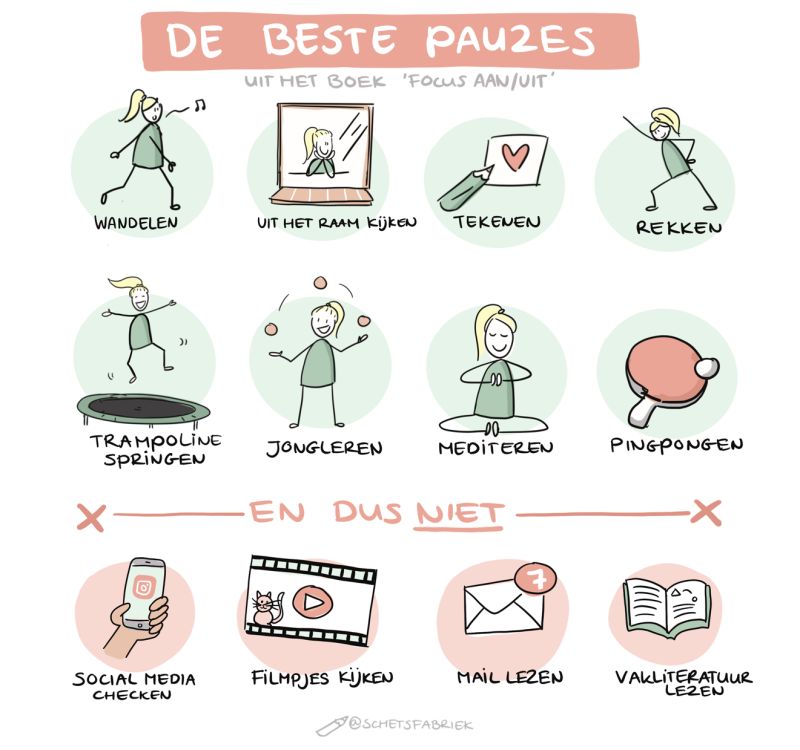 Tips voor het nemen van de beste pauzes