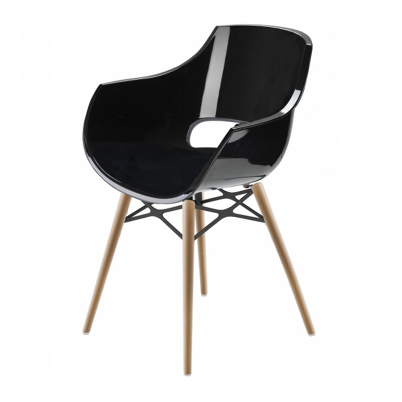 www whichpicks de