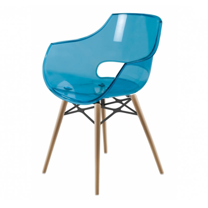 www whichpicks de