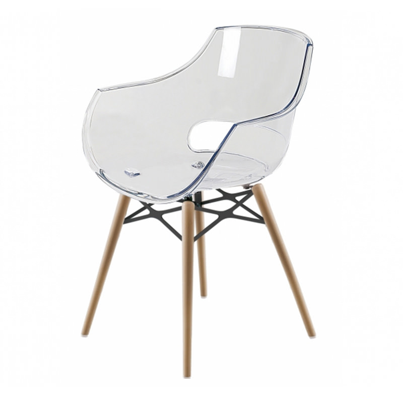 www whichpicks de